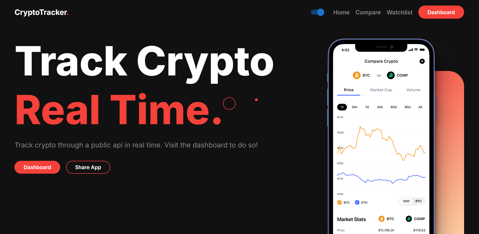 Crypto Tracker